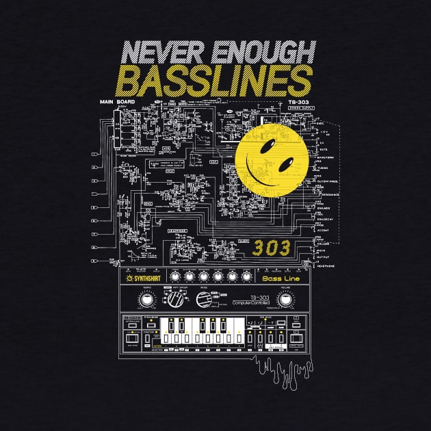 303 / Never Enough Basslines by Synthshirt